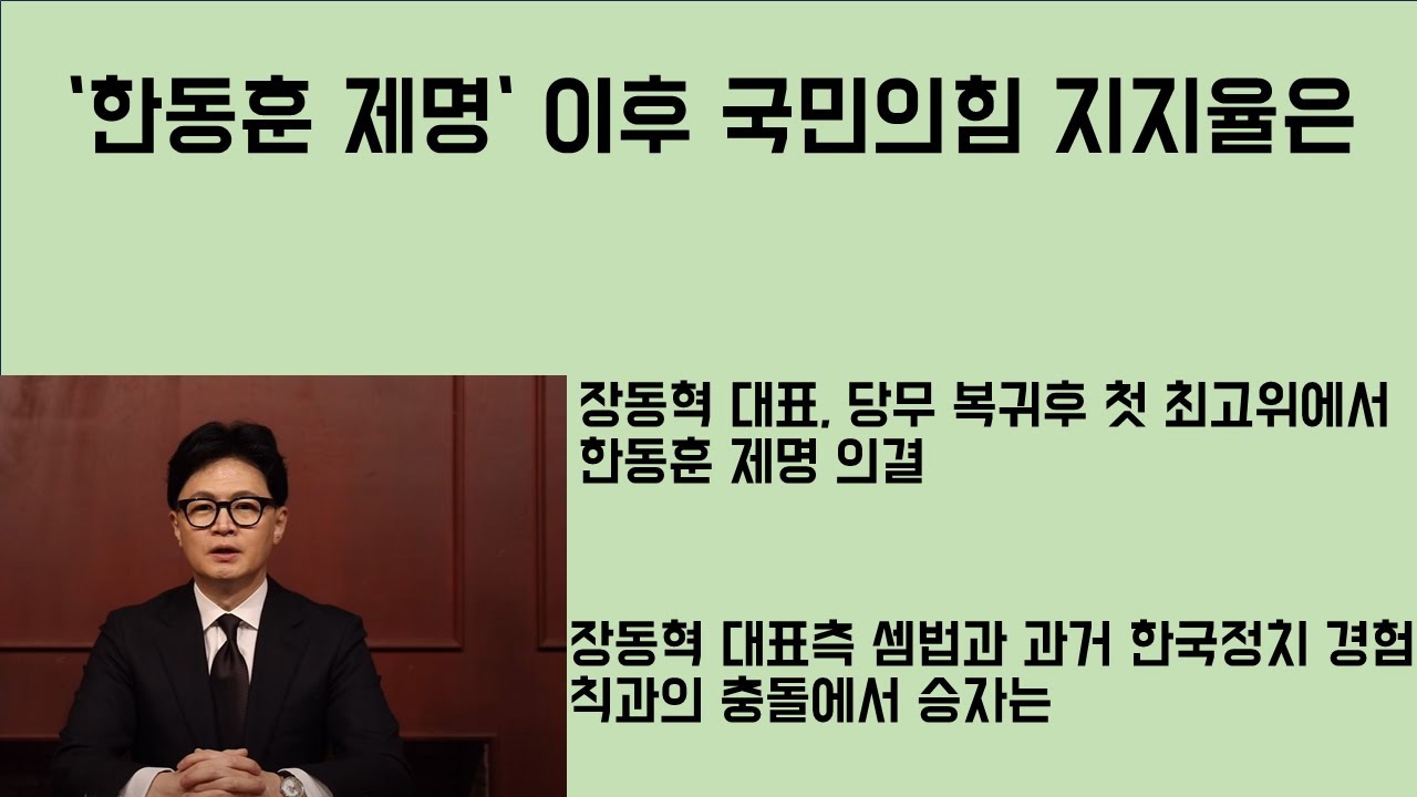[최병묵의 팩트] '한동훈 제명'이후 국민의힘 지지율은
