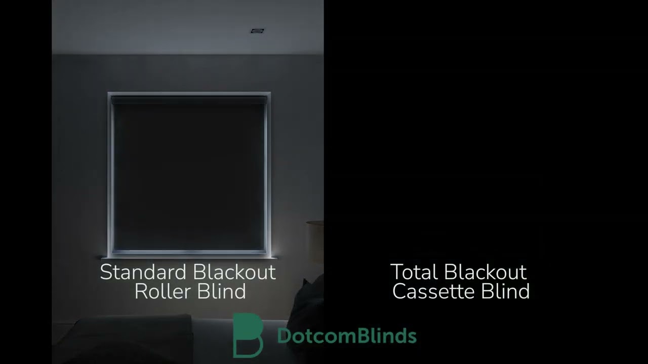 Total Blackout Cassette Blinds