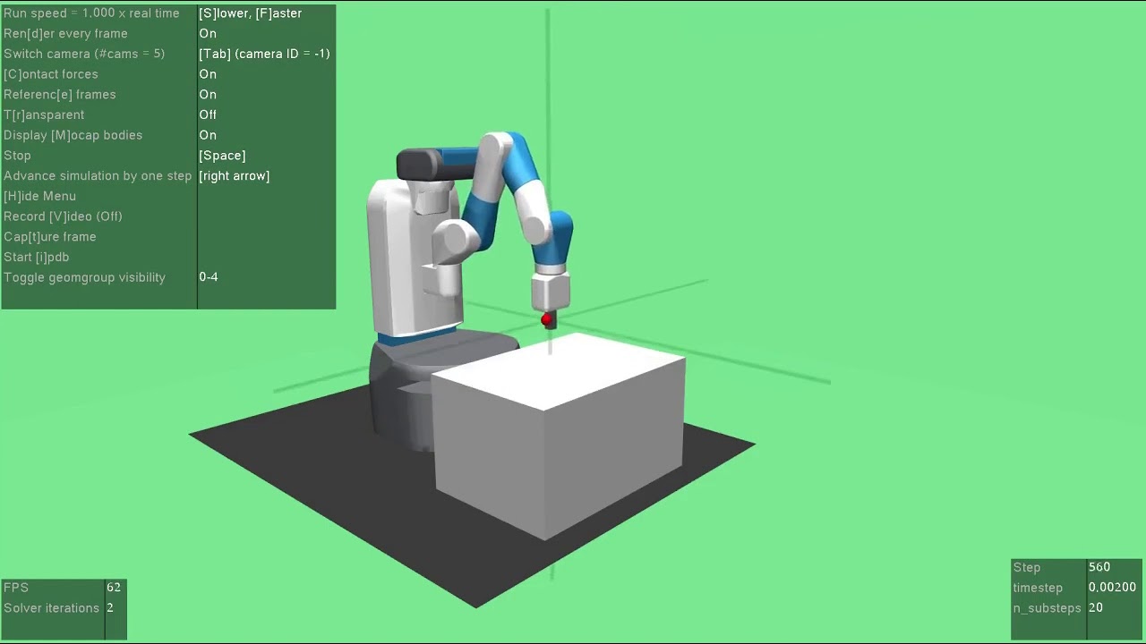 Generating Robot Trajectory using Reinforcement Learning with Hindsight Experience Replay