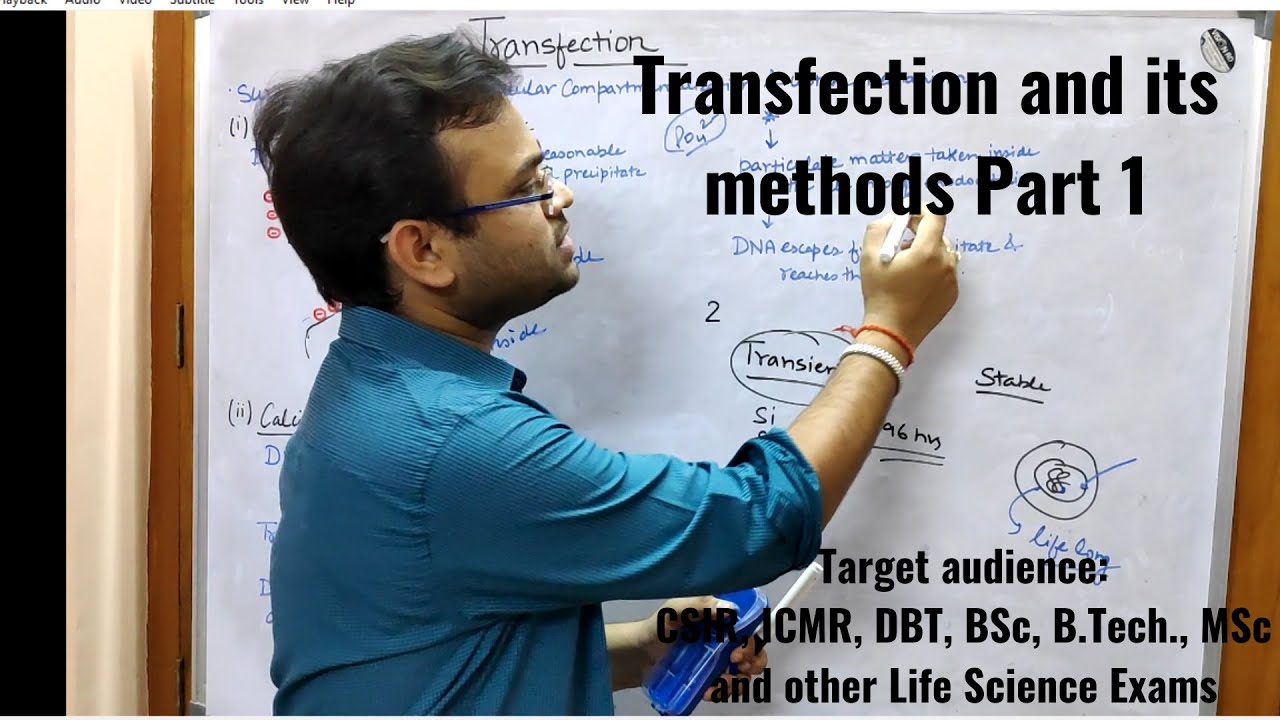 Introduction, types and methods of transfection (Chemical Method and Calcium Phosphate method)