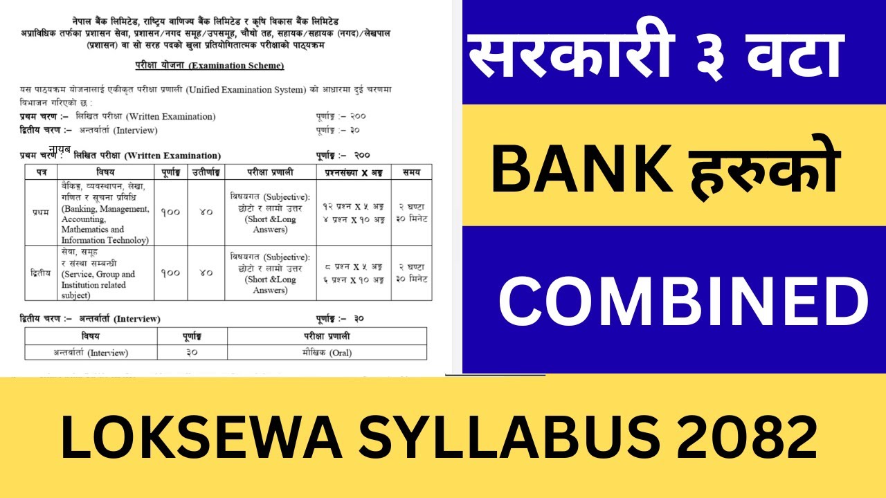 Government Bank Combined Loksewa Syllabus | ADBL RBB NBL Loksewa 4th Level Combined Syllabus 2082 