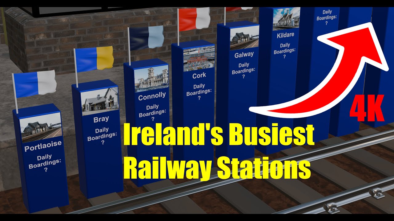 Ireland's TOP 50 BUSIEST Railway Stations (COMPARED 2024, 4K)