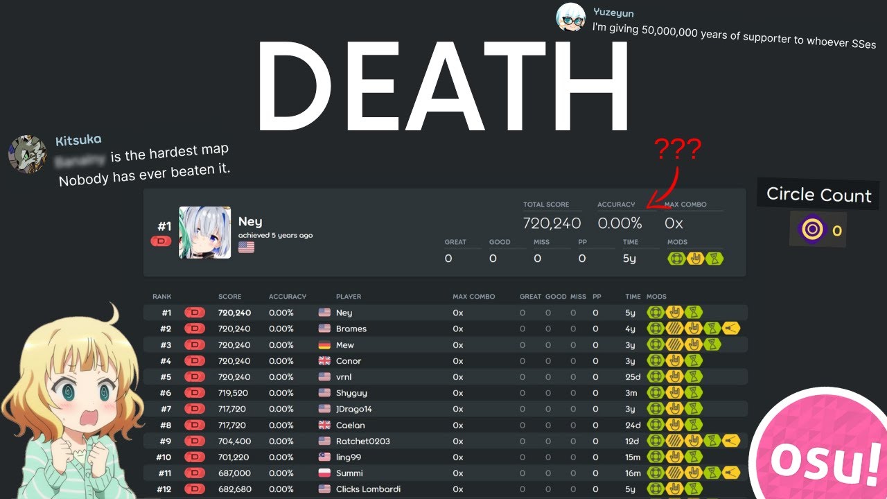 osu!'s Weirdest Beatmap