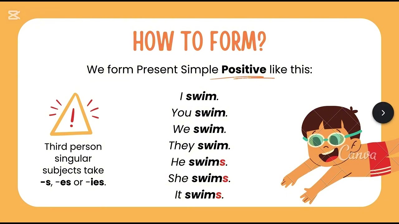 Present simple tense 