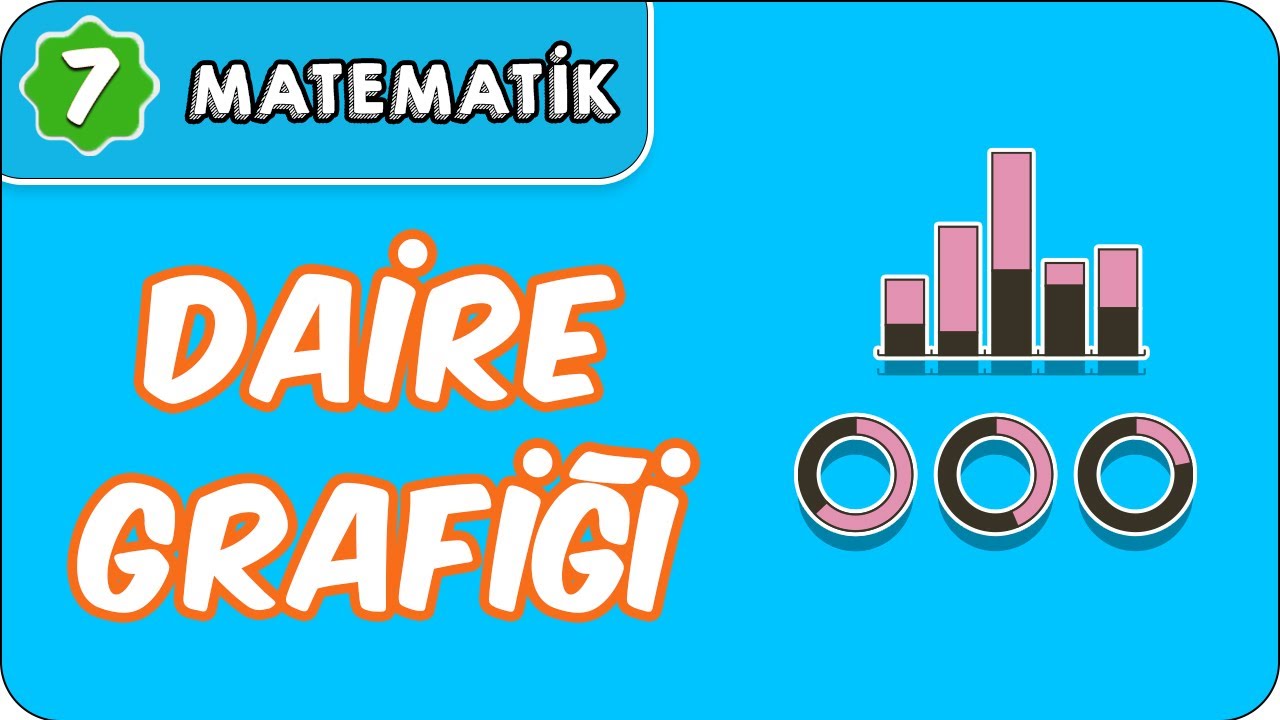 Daire Grafiği | 7. Sınıf Matematik 