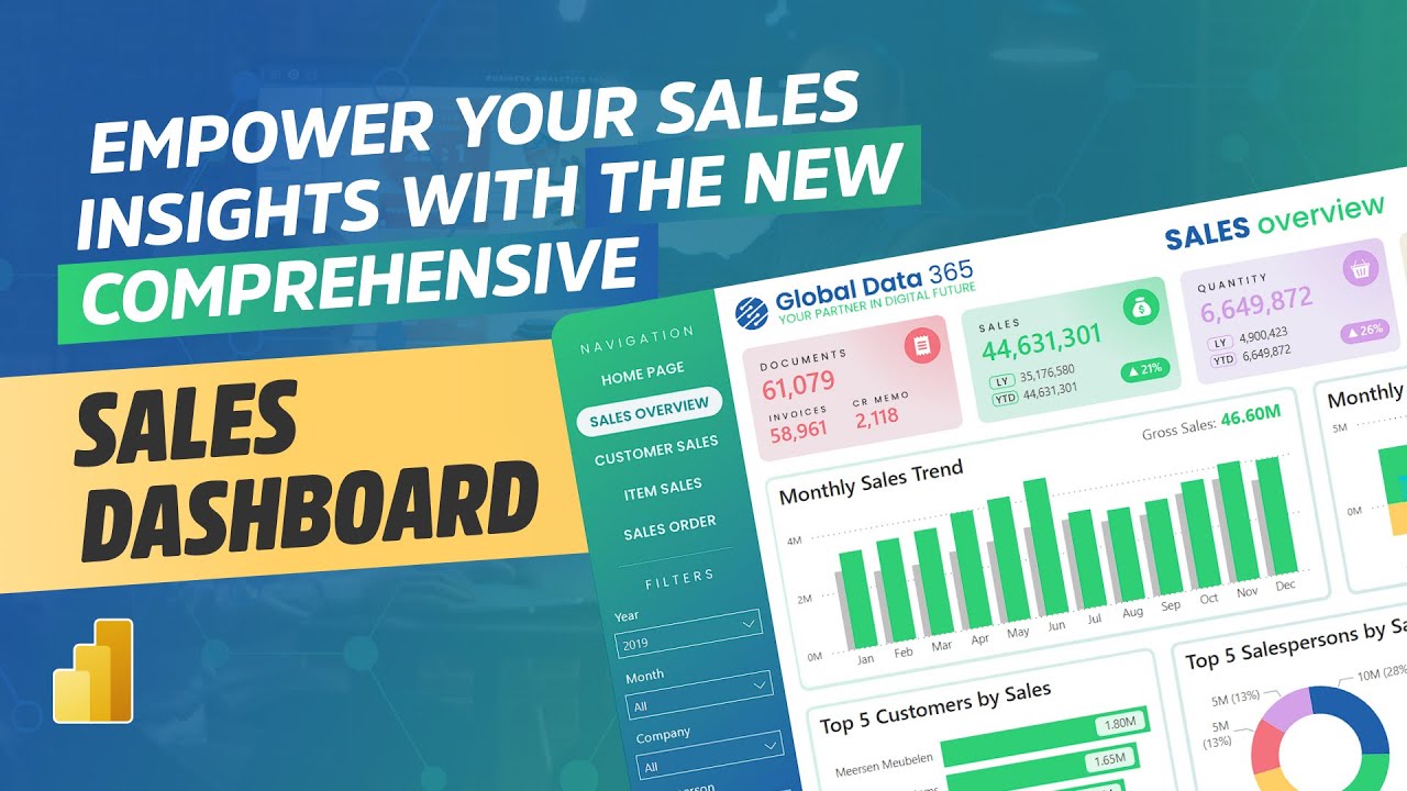 STOP Losing Sales with Inefficient Dashboards Now!