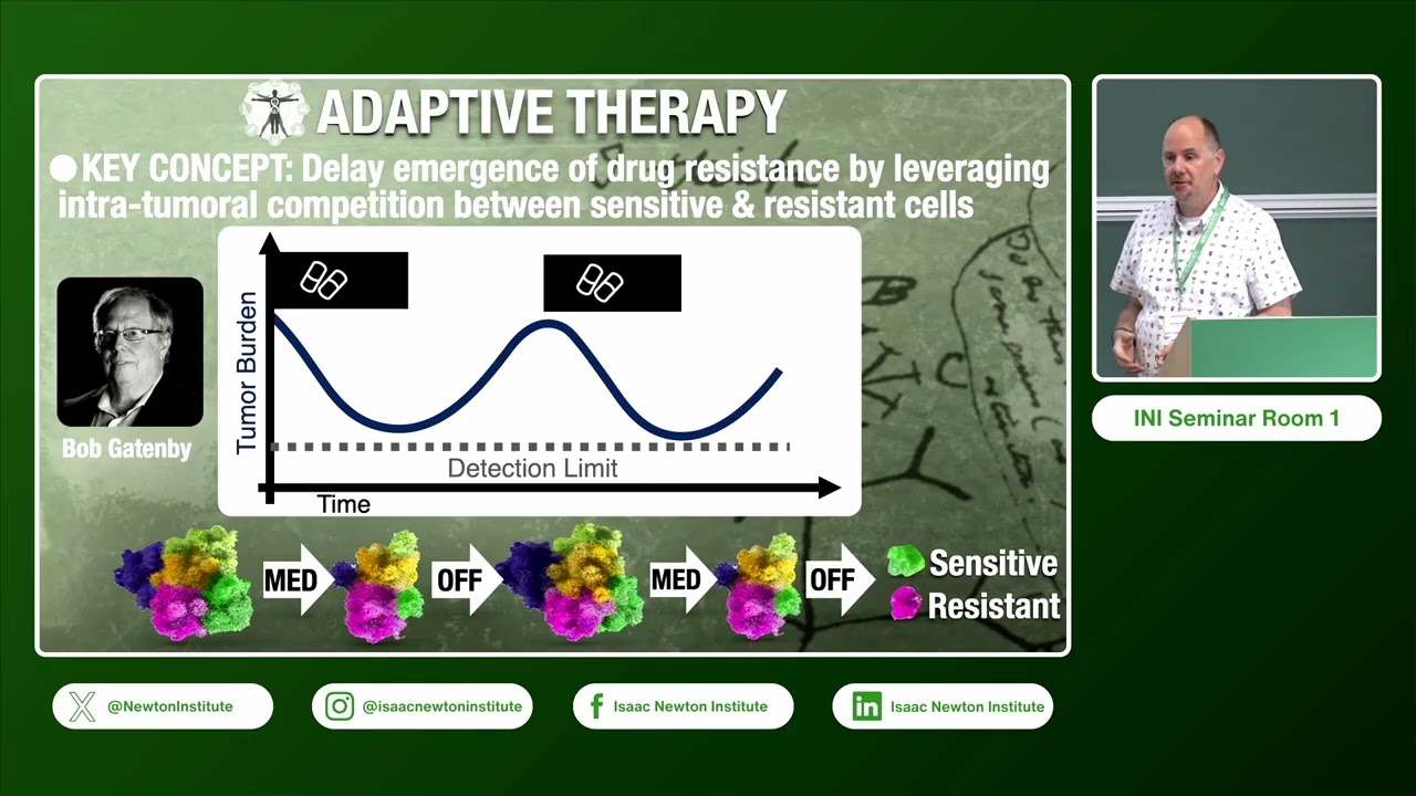 Prof. Alexander Anderson | Phase i trials in cancer: From board to bench to bedside and back again
