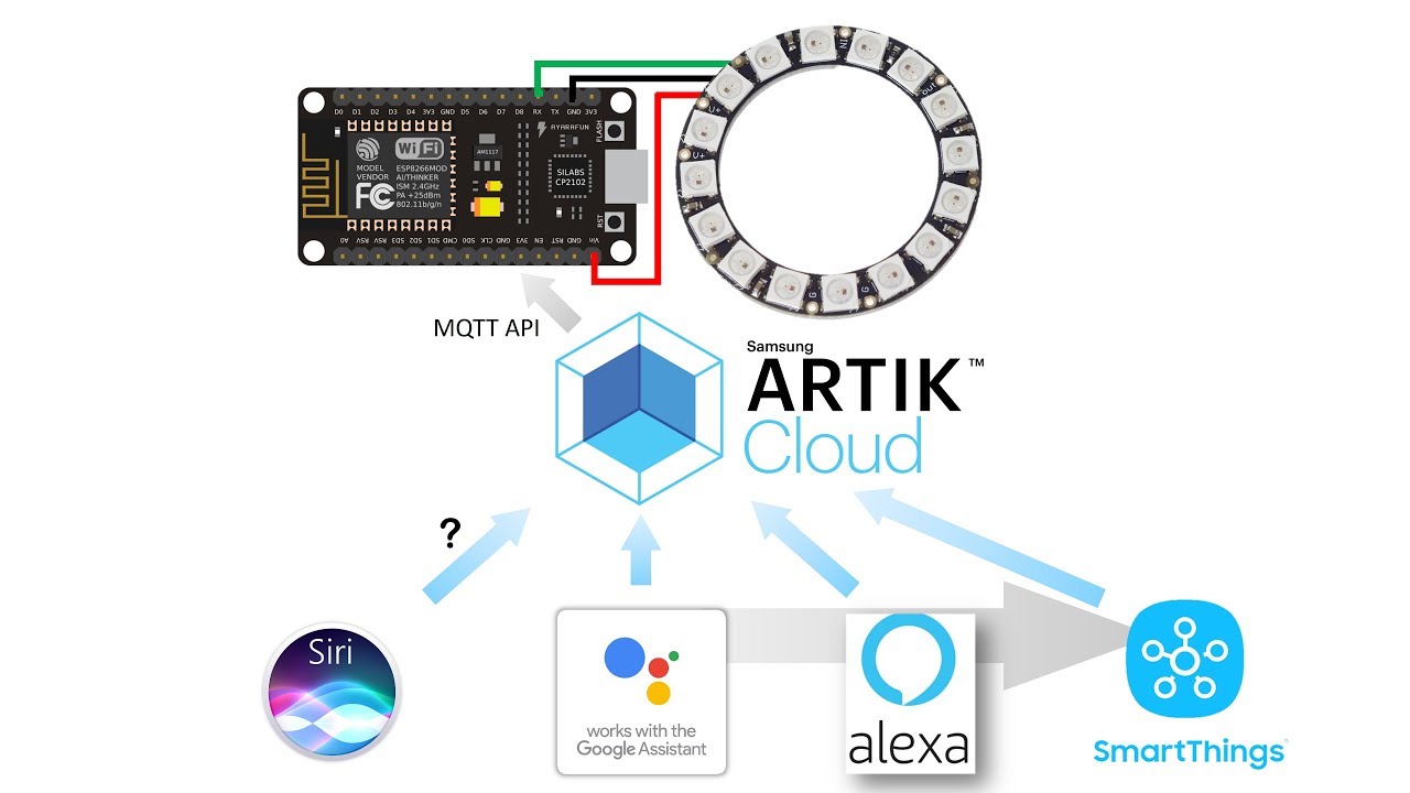 ESP8266/32 based RGB Light (NeoPixels) connecting to Google Home & Alexa via ARTIK Cloud