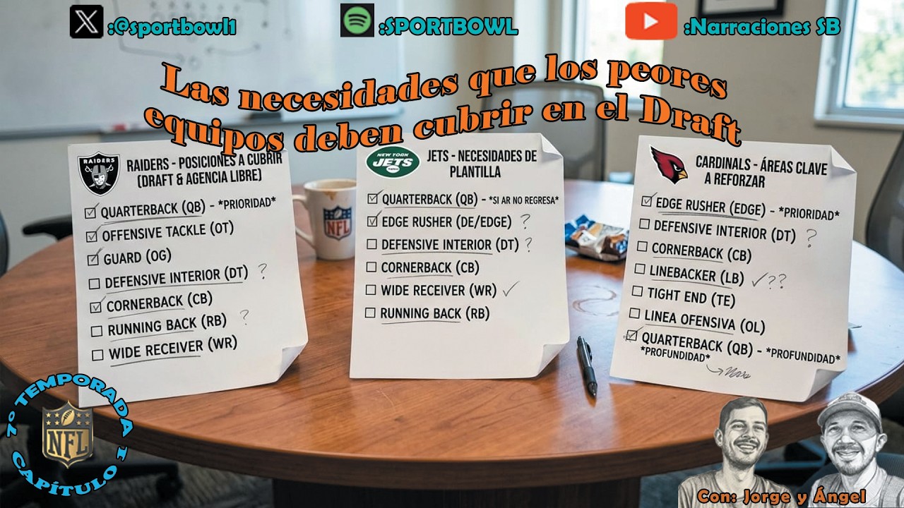Las necesidades que los peores equipos deben cubrir en el Draft