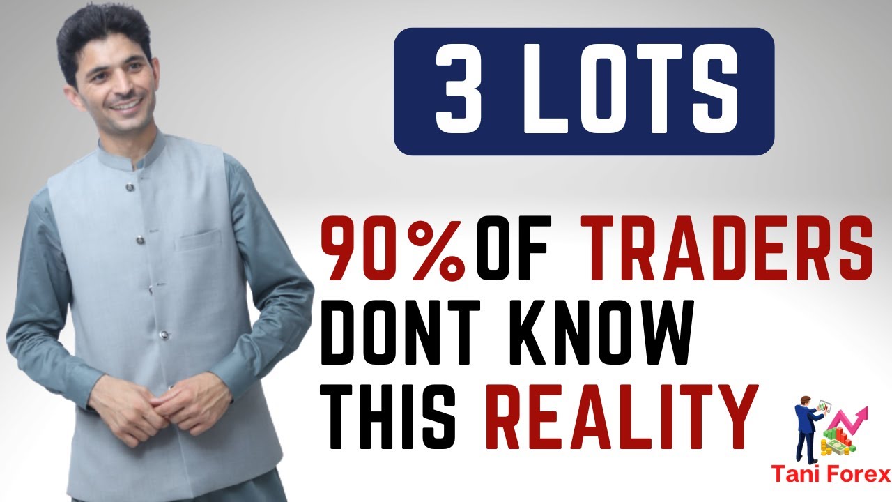 3 lots Best Forex basics tutorial for beginners by Tani in Urdu & Hindi | Micro, Mini, Standard lots