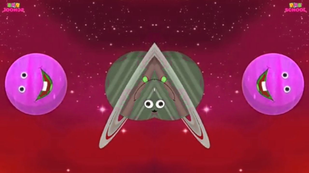 Amazing eight planets | With effects | Sponsored by Gamavision KlaskyCsupo effects