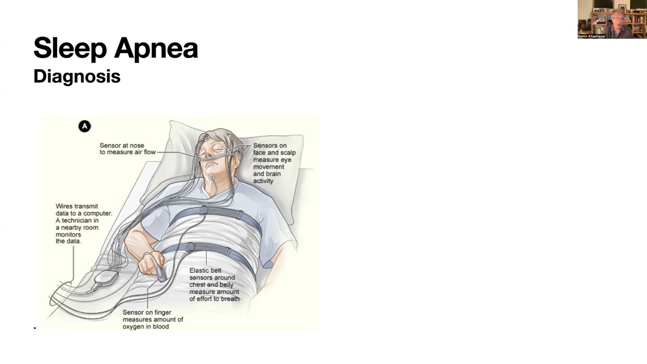 Sleepapneaforpatients