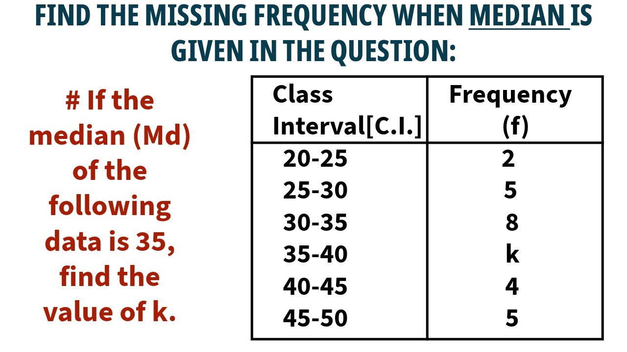 HOW TO CALCULATE MISSING FREQUENCY WHEN MEDIAN IS GIVEN IN THE QUESTION | GROUPED DATA STATISTICS