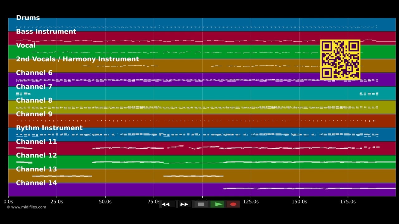 🎵 Could I Have This Dance - Anne Murray (MIDI individual tracks) 🎹