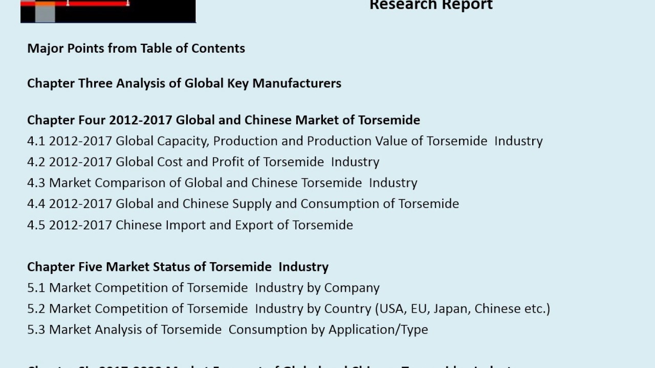 Torsemide Market Global and Chinese (Value, Cost or Profit) 2022 Forecasts