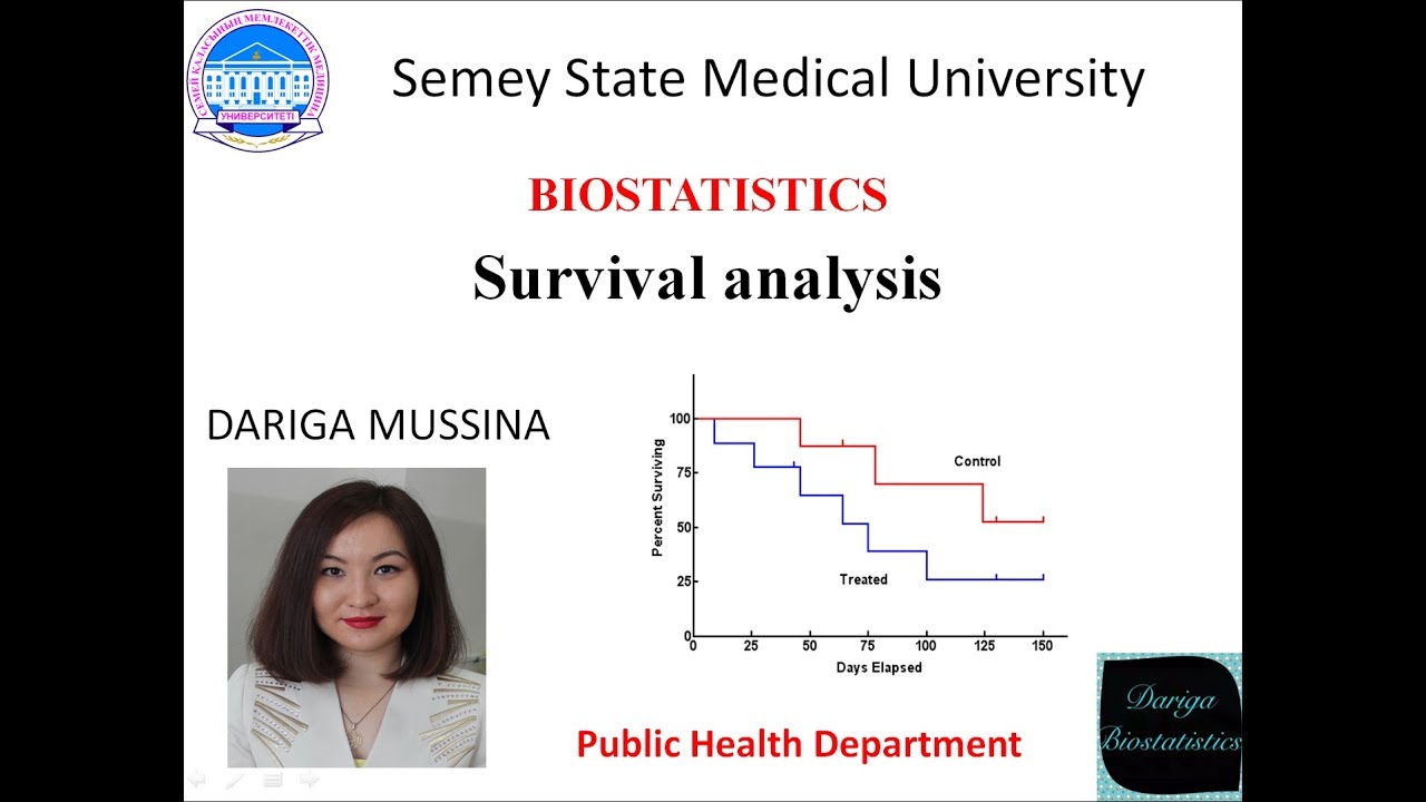 SURVIVAL ANALYSIS
