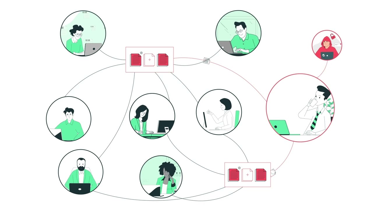 Mondata Cybers&eacute;curit&eacute; Proactive