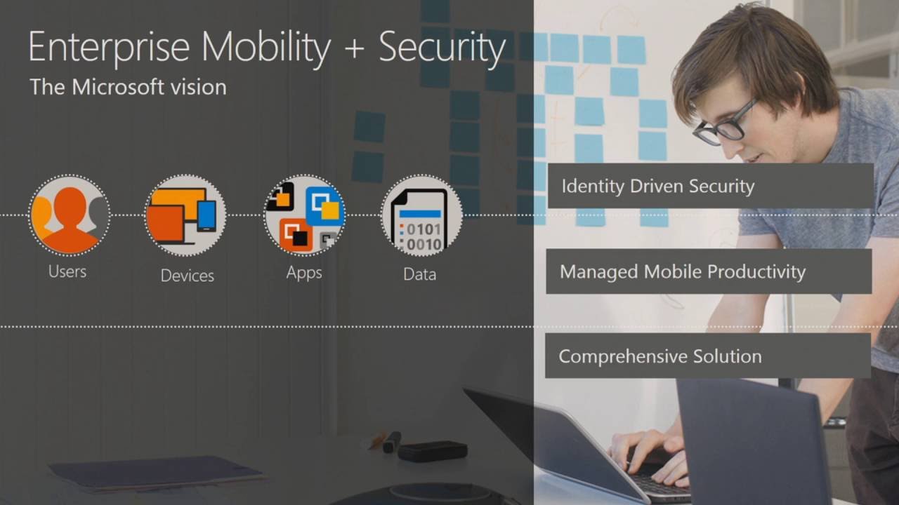 Get visibility, data control and threat protection with Microsoft Cloud App Security