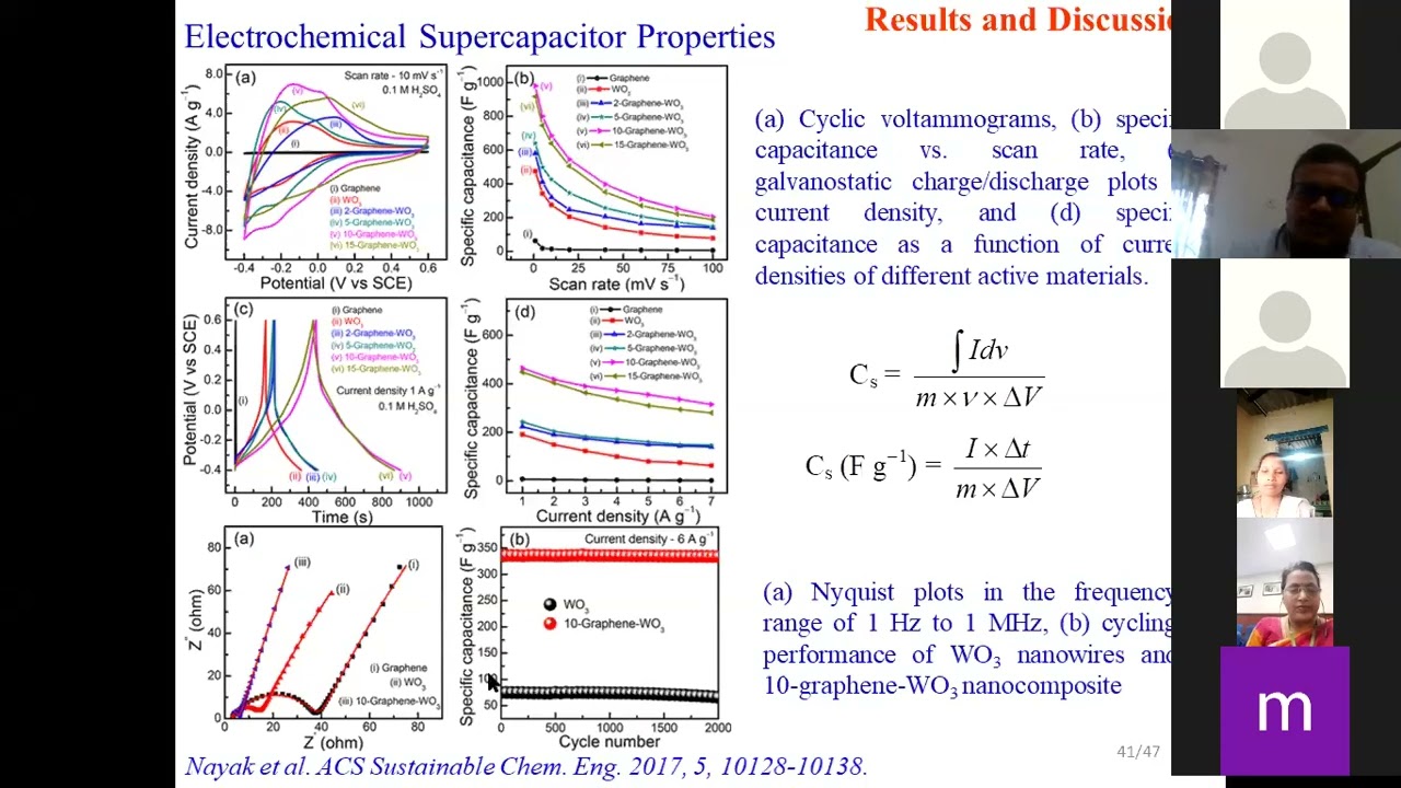 Supercapacitor Application (Energy Storage Devices): Dr. Arpan Kumar Nayak