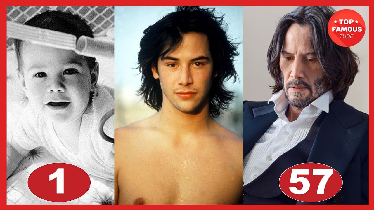 Keanu Reeves Transformation ⭐ The Gentle Hollywood Actor