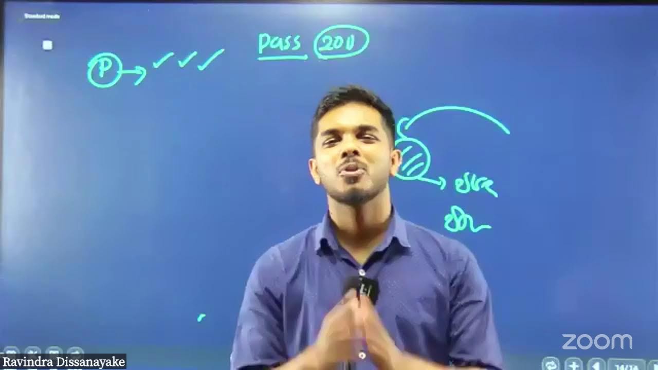 2025 A/L Accounting Revision | ගිණුම්කරණ සමීකරණ පළමු දිනය
