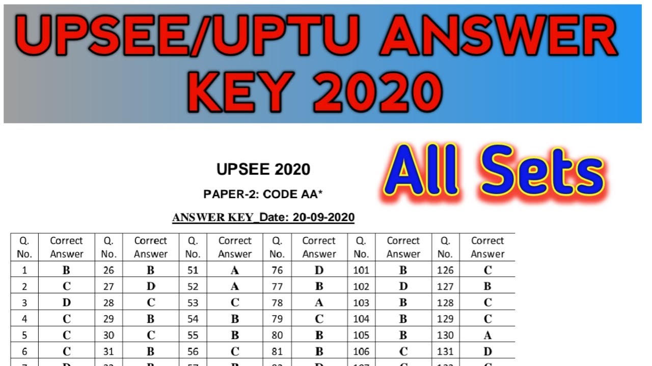 UPSEE/UPTU ANSWER KEY 2020 ALL SETS | HOW TO DOWNLOAD UPTU ANSWER KEY 2020 | UPTU/AKTU/UPSEE ANS KEY