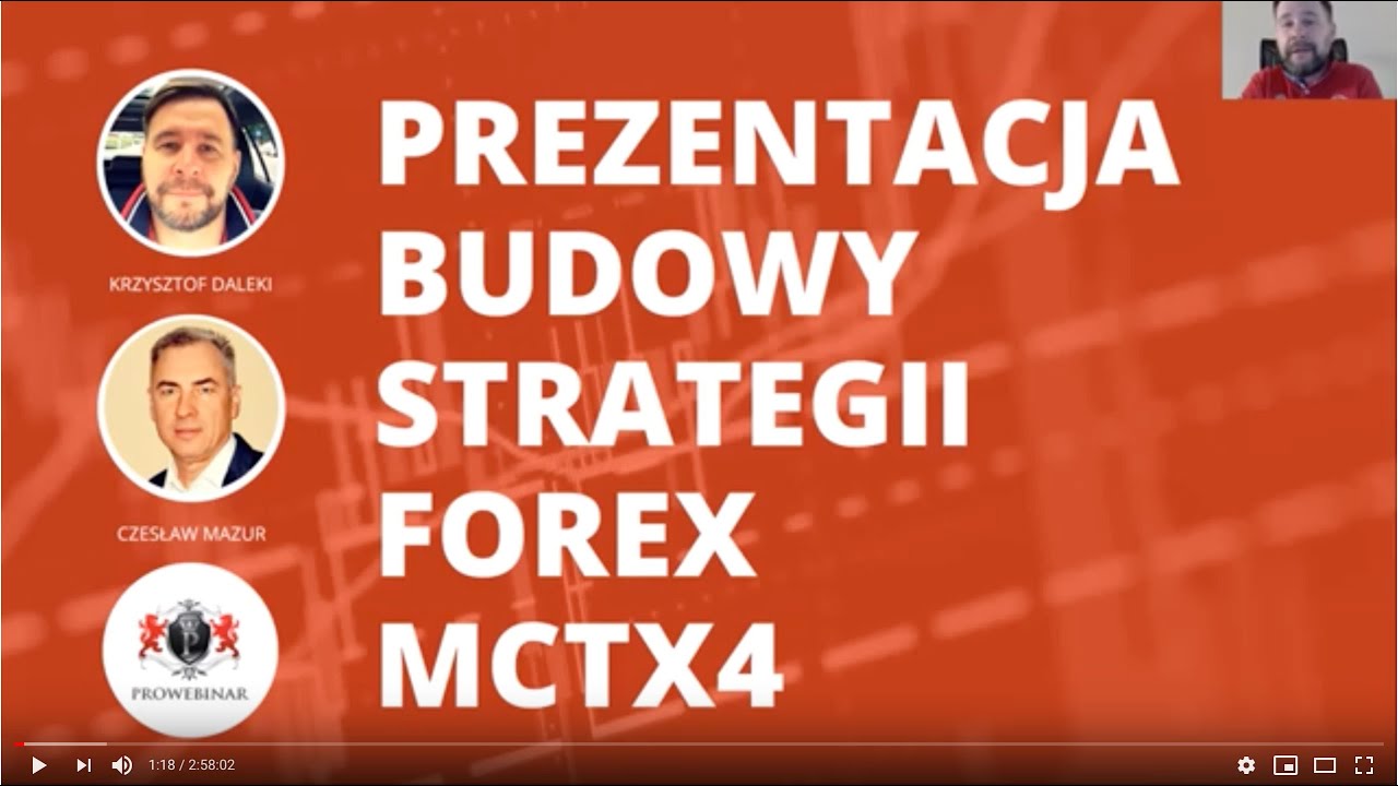 Czesław Mazur -  Strategia TX4