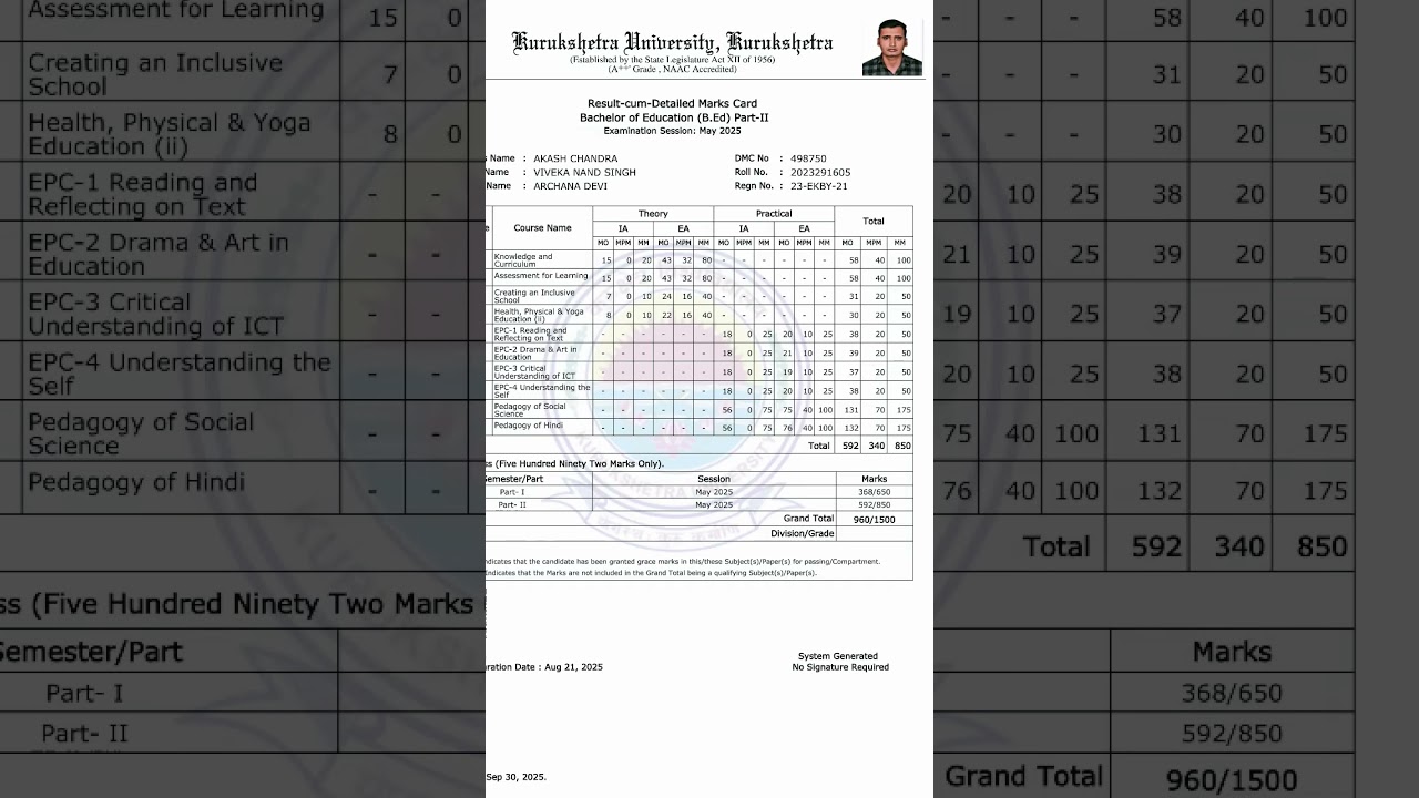 Kurukshetra University b.Ed final result 2end year2025🔥
