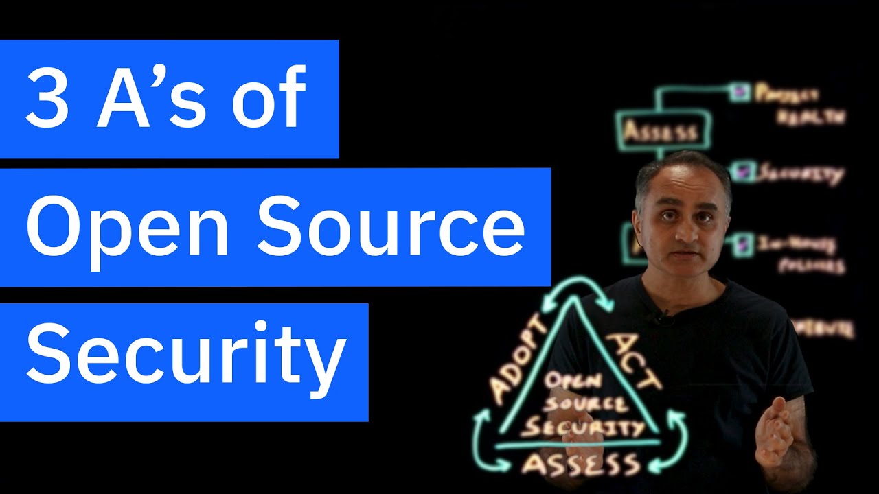 The 3 A's of Open Source Security
