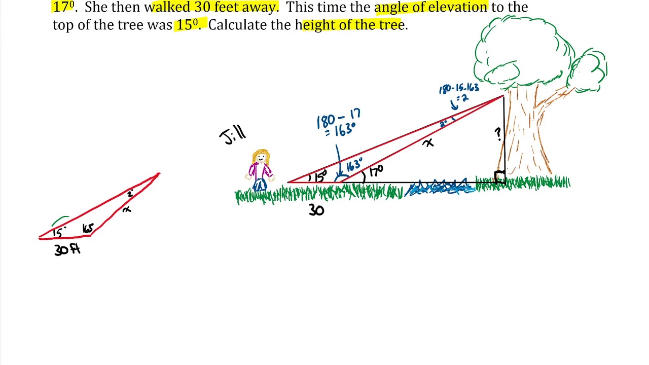 Applications of Sine or Cosine Law