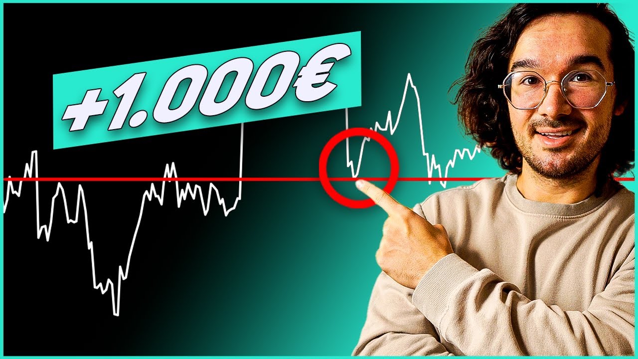 Aktien Hebel Trading f&uuml;r Anf&auml;nger mit wenig Geld