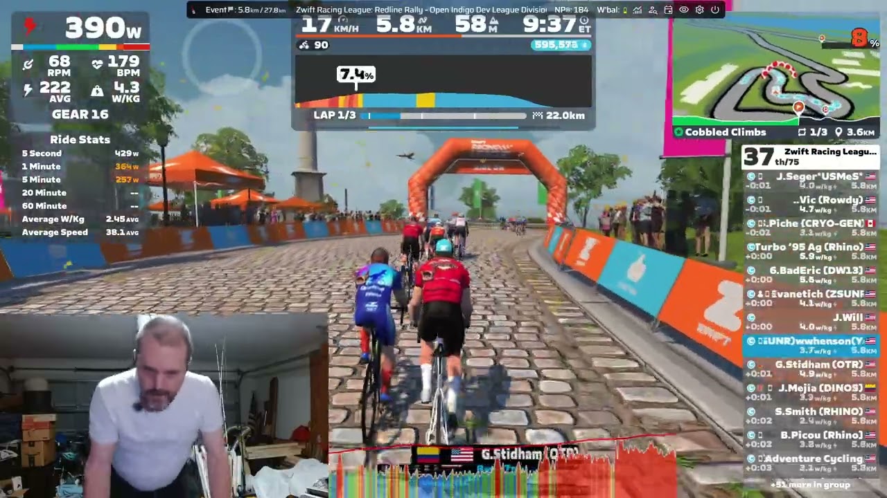 Zwift Racing League: Redline Rally - Cobbled Climbs - (C) - Open Indigo Dev League - ZSUNinhibited