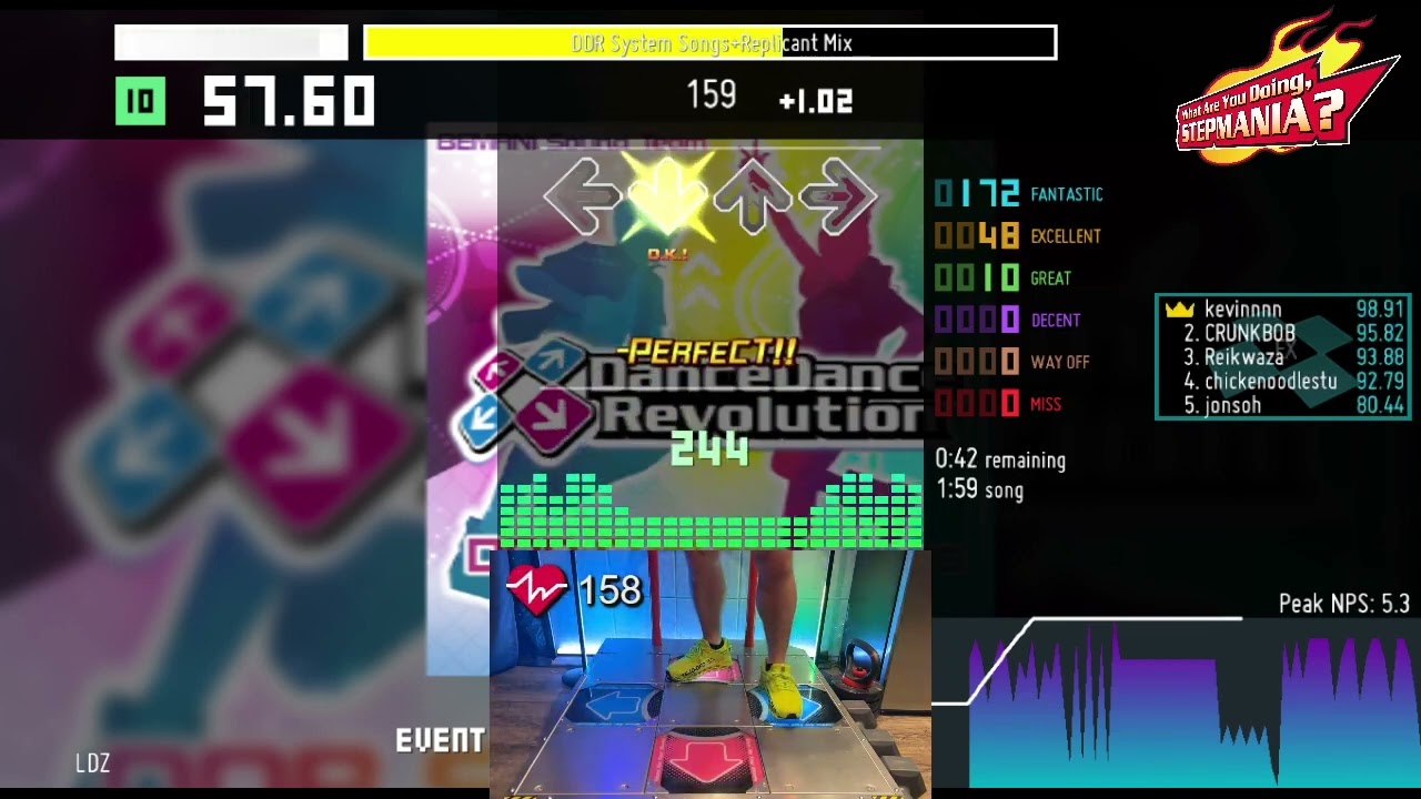 DDR System Songs + Replicant Mix | FULL SONG