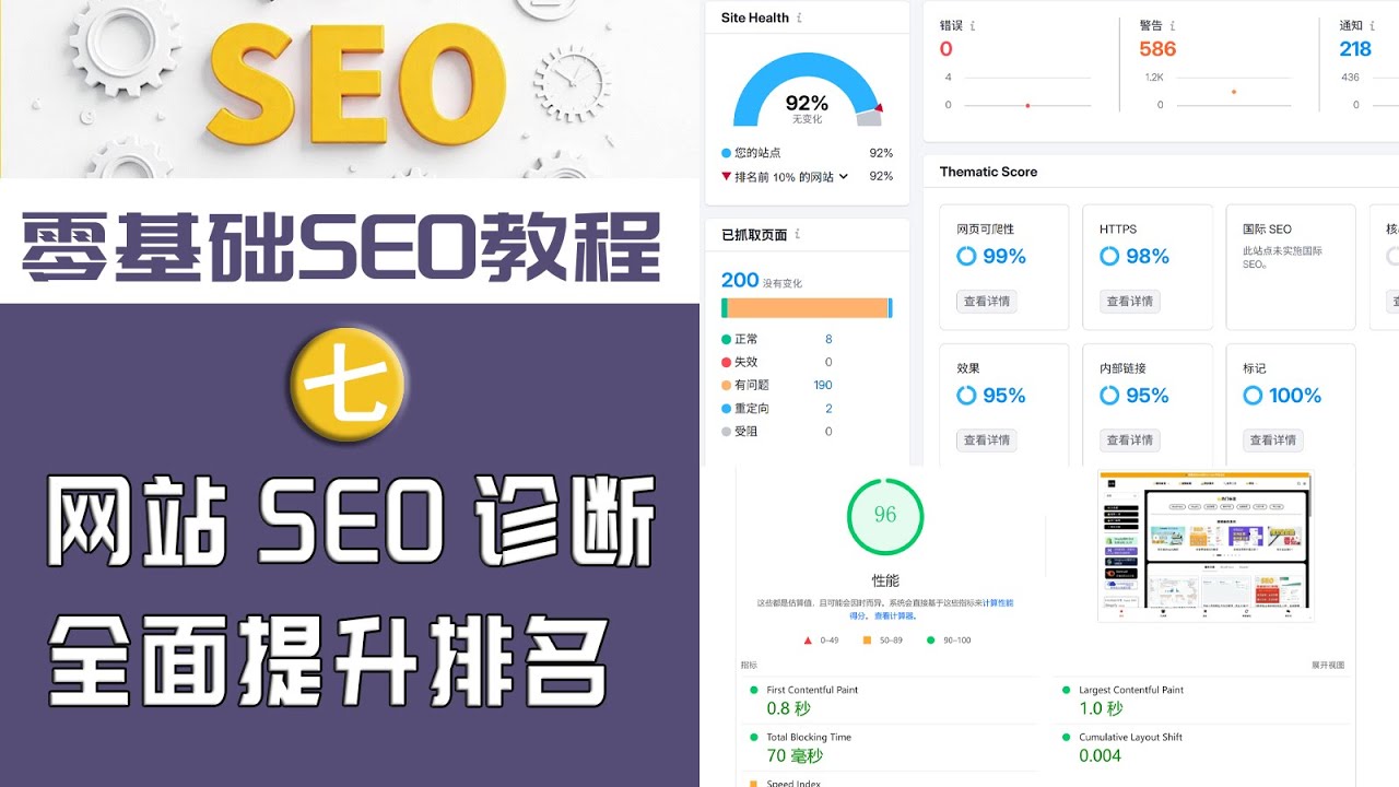 SEO优化教程7节 如何诊断网站SEO效果，内容质量，外链，全面优化网站性能 #SEO教程 #搜索引擎优化 #自然排名