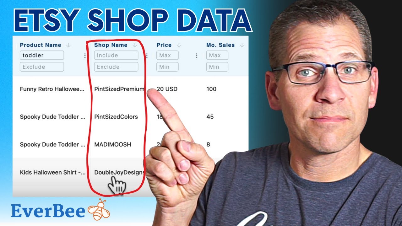 Product Analytics Series Part 6 - How to Use a Single Etsy Shop&rsquo;s Data to Find Multiple Products