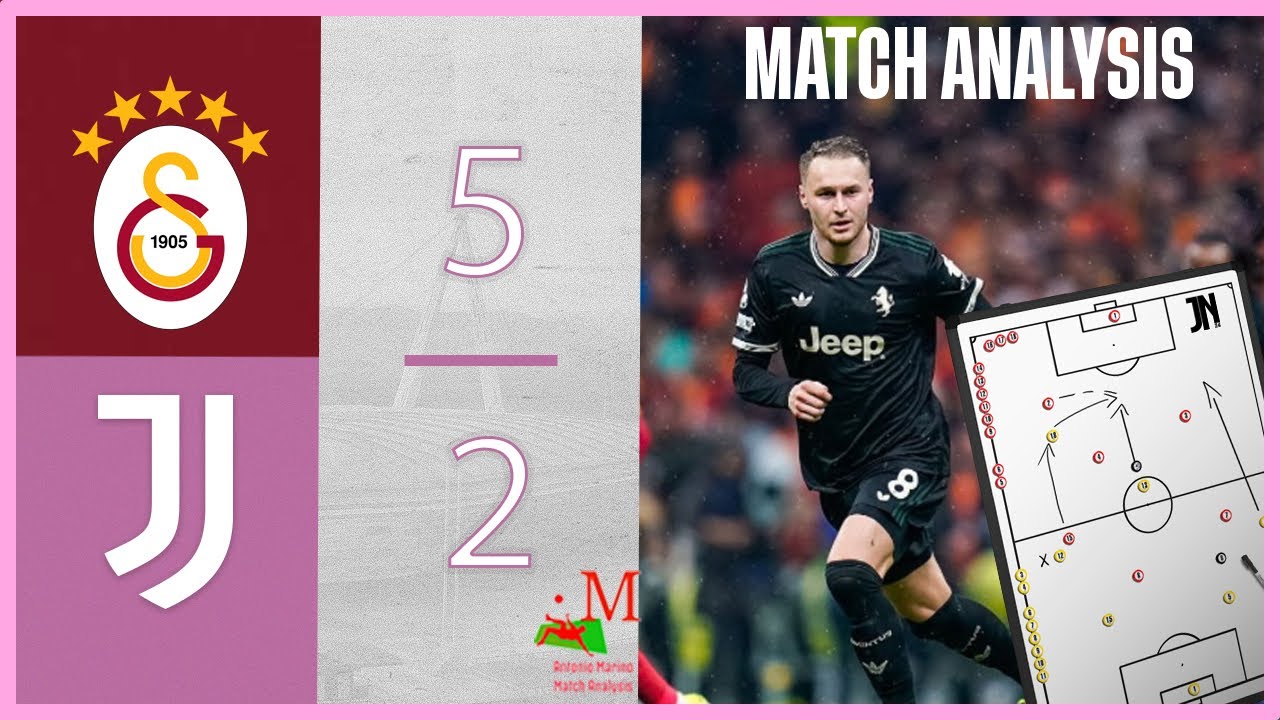 Galatasaray 5-2 JUVENTUS | Antonio Marino Match Analysis | UEFA Champions League 