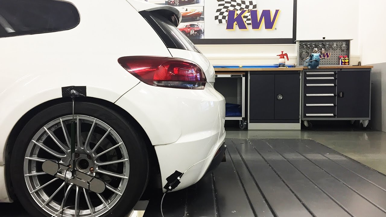 KW 4 Poster - Evoservice Scirocco RR