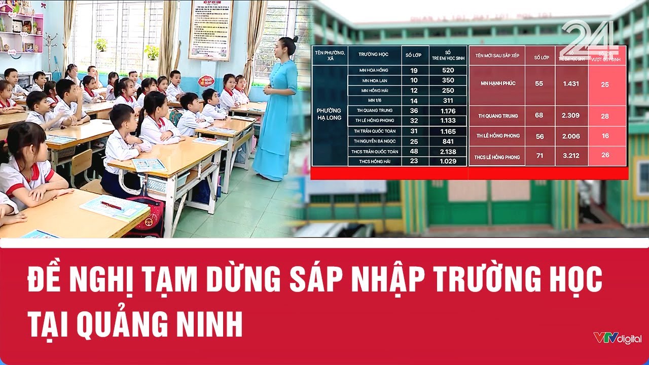 Đề nghị tạm dừng sáp nhập trường học tại Quảng Ninh | VTV24