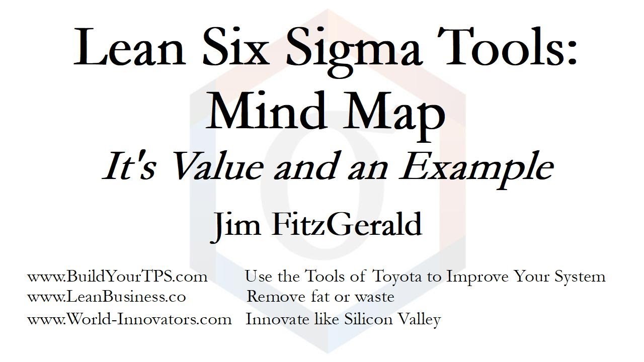 Lean Six Sigma Tools: Mind Map
