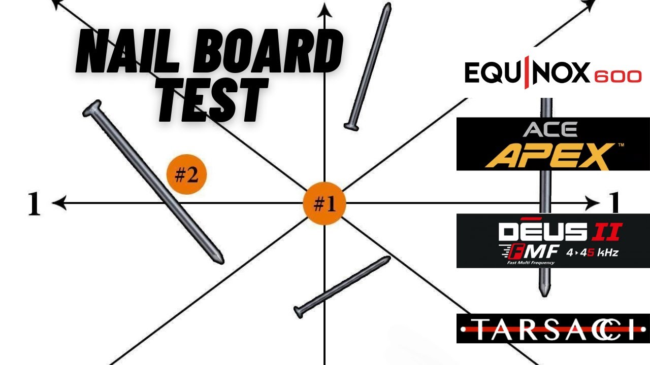 Deus II - nail board test (vs. Apex vs. Equinox 600 vs. Tarsacci)