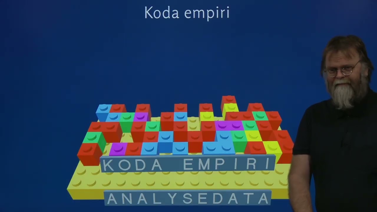 Analysenivå  i bachelor og masteroppgaven