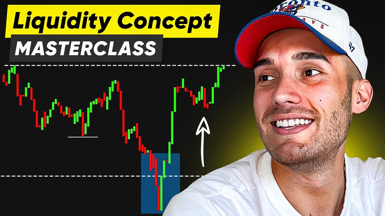 The ONLY Way to View Liquidity