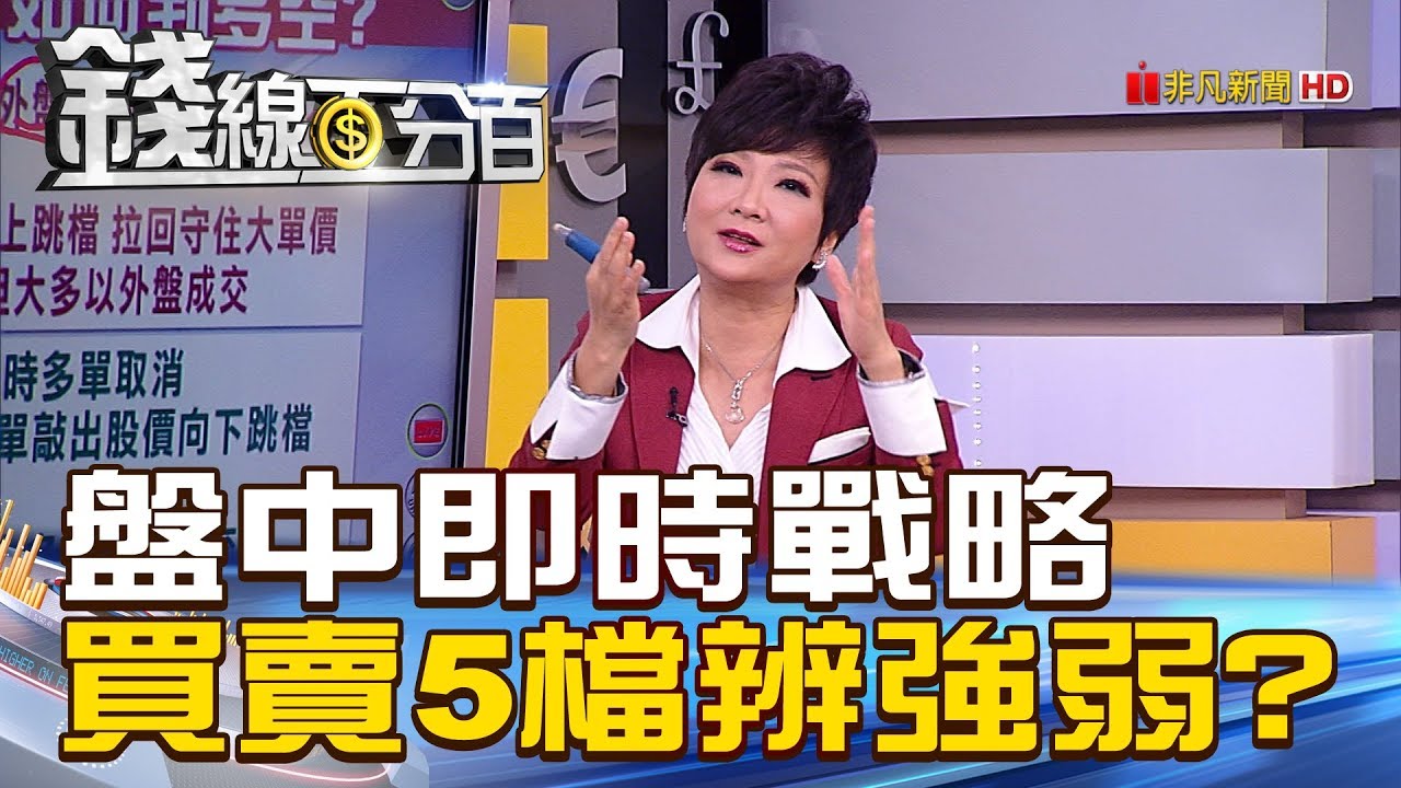 【錢線百分百】20190102-8《盤中即時戰略 
