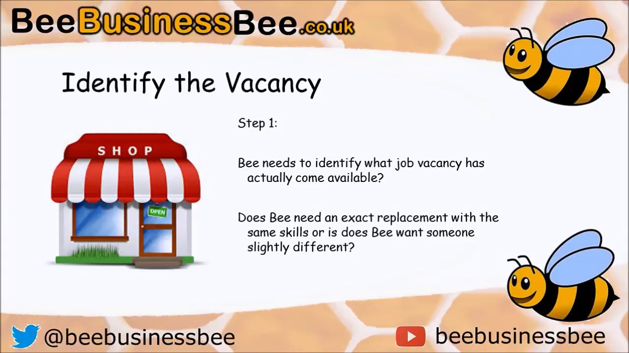 Recruitment Process Explained - BeeBusinessBee Video