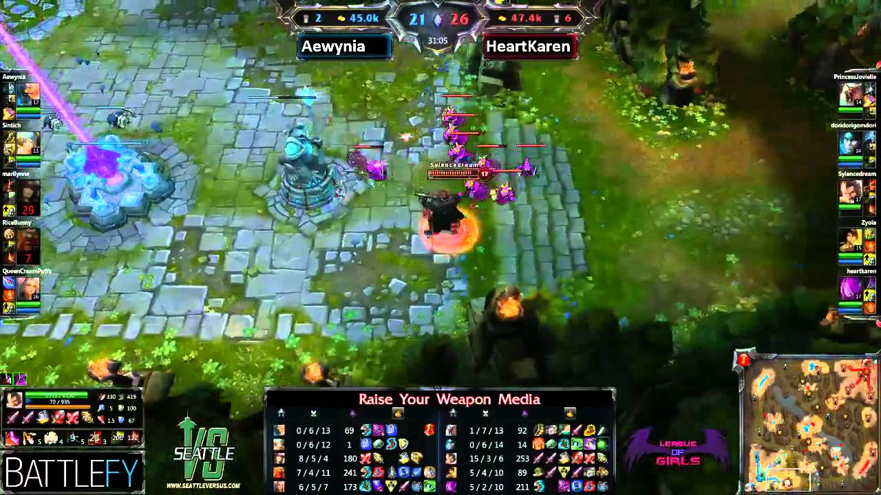 The Best Play I've Ever Cast