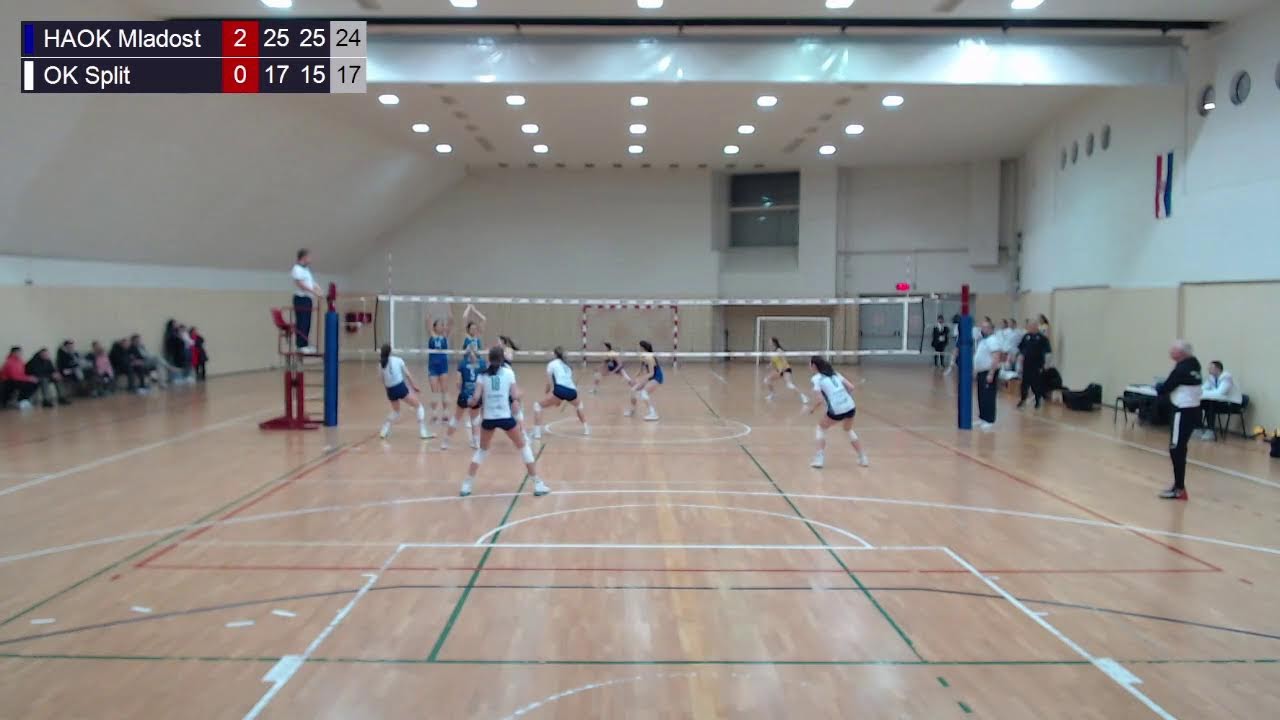 17.1.2025. PH JUNIORKE, GRUPA A, HAOK MLADOST - OK SPLIT