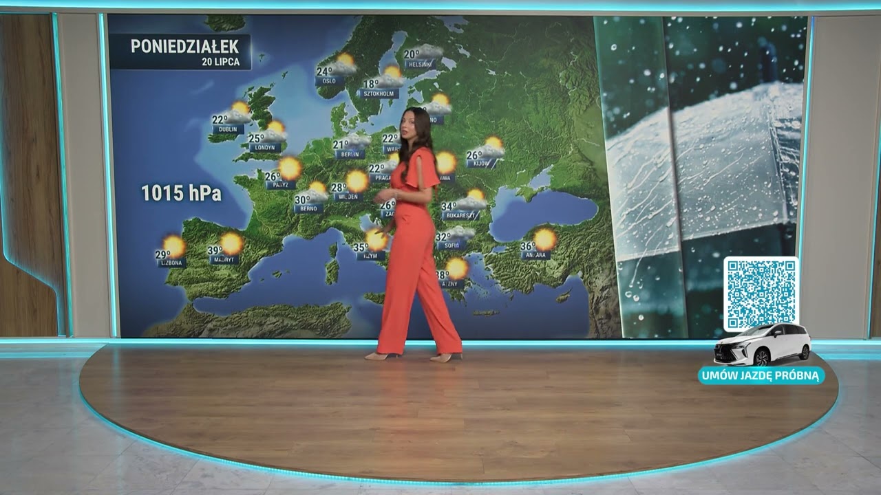 Prognoza pogody 19.07.2026 godz. 20:00 | TV Republika