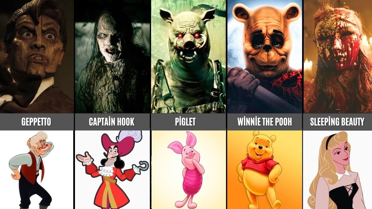 Disney Characters in Horror Movies!