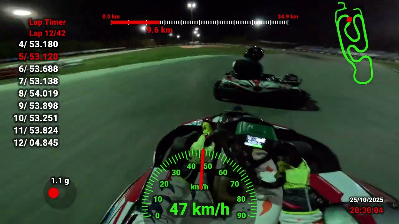 EKO 12h of Bulgaria | Haskovo #karting track | race-3 reverse | 25-10-2025