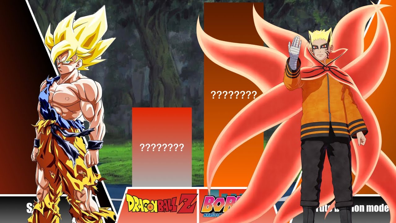 Goku vs Naruto Power Levels over the years /Dragón ball Z/ Naruto shippuden/